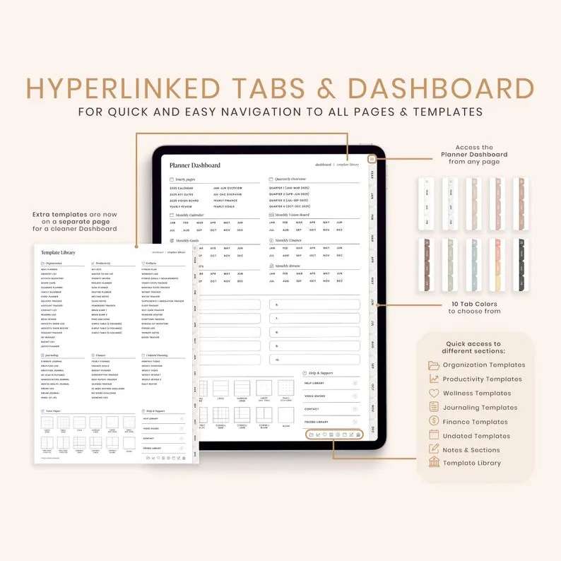 Wedora Digital 2026 Digital Planner